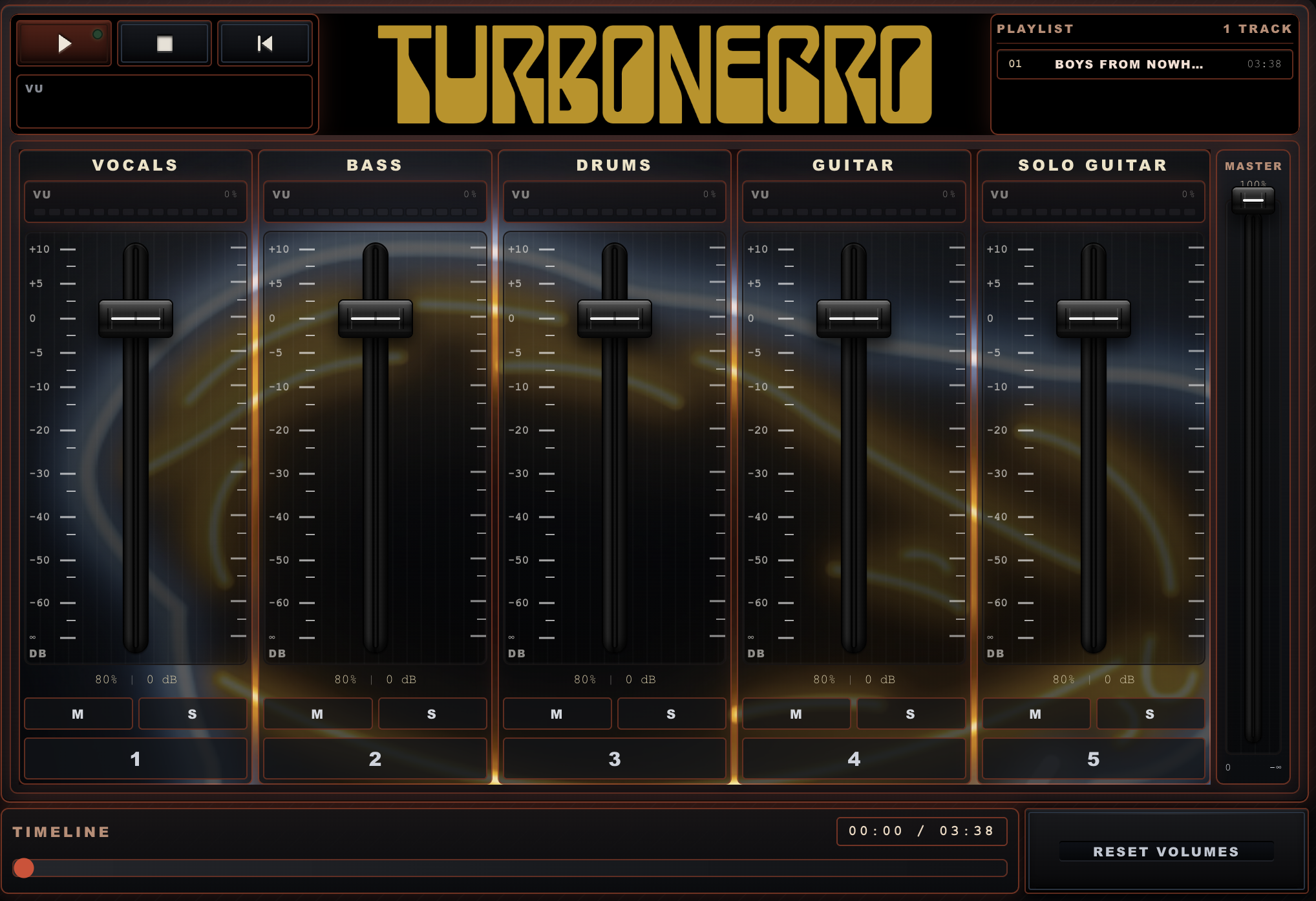Turbonegro — mixer